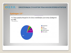 yms-1-12